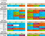 1回東京第1週ダート