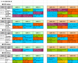 2回東京第1週芝