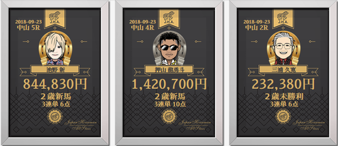 JHAオールカマー週的中