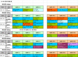 1回中京第2週芝