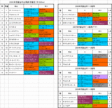 ���Զ��ս���ɽ