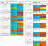 ����޽���ɽ