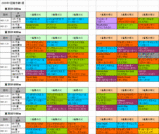 1回東京第1週ダート