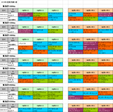 3回新潟第1週芝