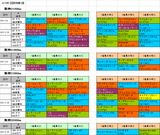 1回阪神第3週ダート