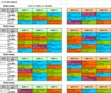 2回中京第1週ダート
