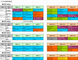 1回東京第3週芝
