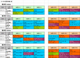 5回阪神第1週芝