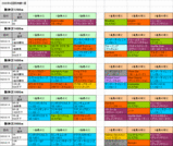 4回阪神第1週芝
