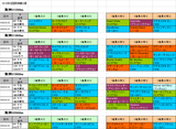 4回阪神第3週ダート