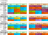 2回中京第1週芝