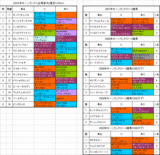 ���������C����ɽ