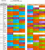 ����2��S�֥�åɥХ�����