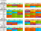 2回東京第1週ダート
