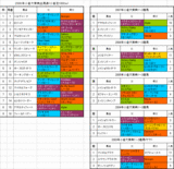 �������ŵ����ɽ