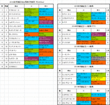 京都記念2016出馬表