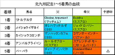 Ë̶彣µÇ°2014·ë²Ì