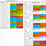 ��¢��S����ɽ