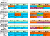 1回東京第2週芝