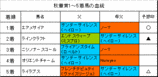 ���ھ޷��