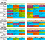 1回小倉第1週芝
