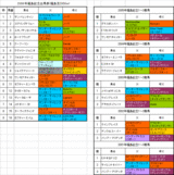 ʡ�絭ǰ����ɽ