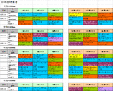 2回中京第1週ダート