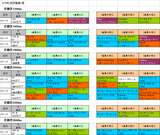 1回京都第1週芝