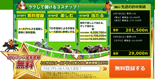 競馬スピリッツエプソムカップ