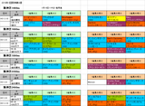 1回阪神第3週芝