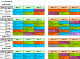 5回東京第1週ダート