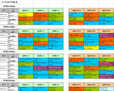 3回中京第2週ダート