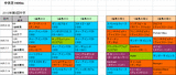 中京記念攻略