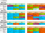 5回阪神第1週芝