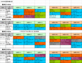 5回阪神第1週芝