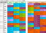 高松宮記念参考