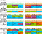 2回中京第3週芝