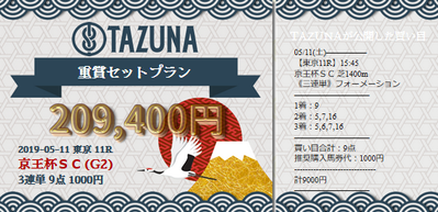 TAZUNA京王杯スプリングカップ的中