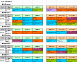 1回阪神第1週芝