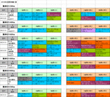 3回阪神第1週芝