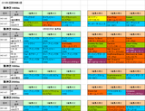 2回阪神第3週芝