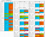 ダービーとオークスの関係