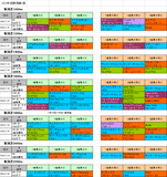 2回新潟第1週芝