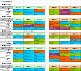 4回阪神第3週芝