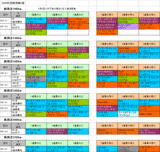 2�󿷳���3����