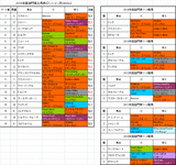 凱旋門賞2015予想