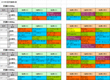 5回京都第4週ダート