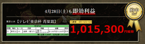 競馬大陸青葉賞