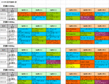 3回京都第1週ダート