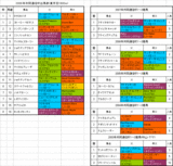 ��Ʊ�̿��ս���ɽ